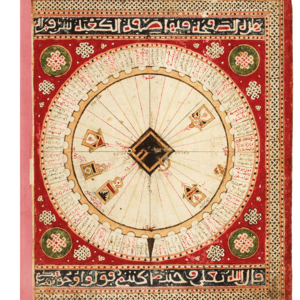 Islamische Buchkunst, Schema von Mekka, Verlag Müller und Schindler ★ Universal Art Group